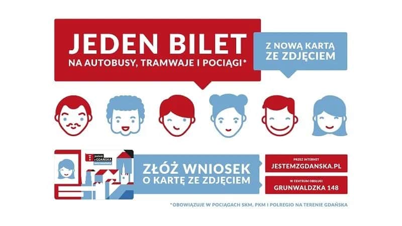 Jak wyrobić kartę miejską Gdańsk - uniknij problemów i kosztów